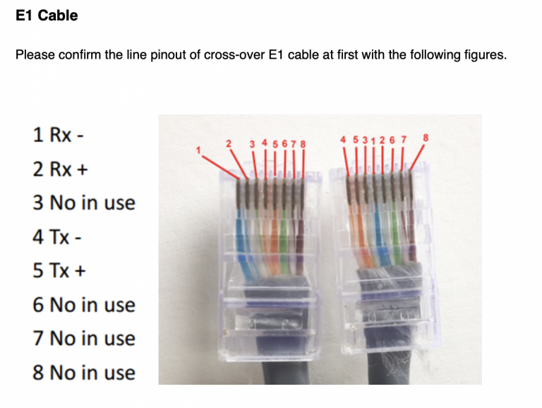 Grandstream UCM6510 and HA100 connection sample diagram PBX