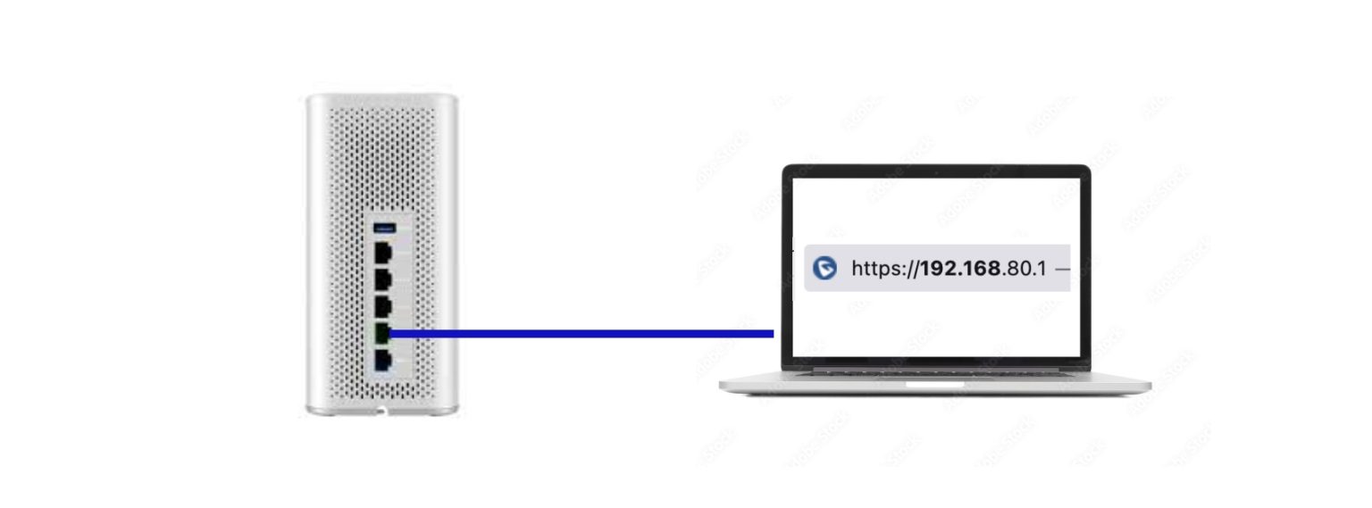 Maxic Router Port How to configure Grandstream GWN70x2 router for Maxis Fibre